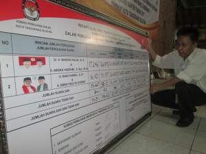 Petugas KPU Tangsel saat memeriksa hasil pleno rekapitulasi suara Pilgub Banten  