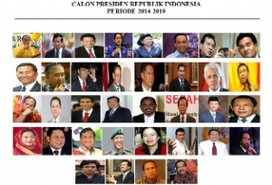 illustrasi- calon Presiden Indonesia